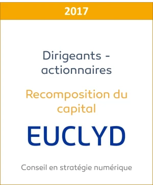 Euclyd