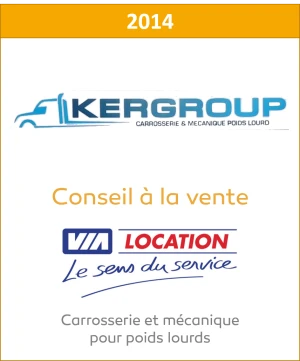 Kergroup